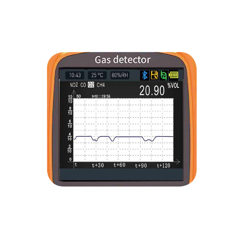 便攜式四合一氣體檢測(cè)儀_0000_04