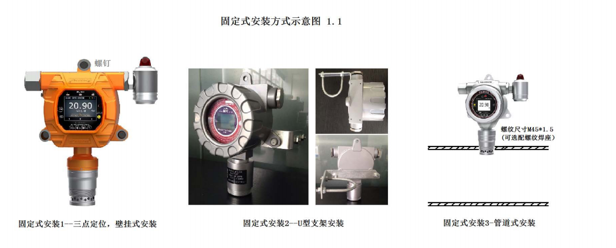 固定式安裝氣體檢測儀圖